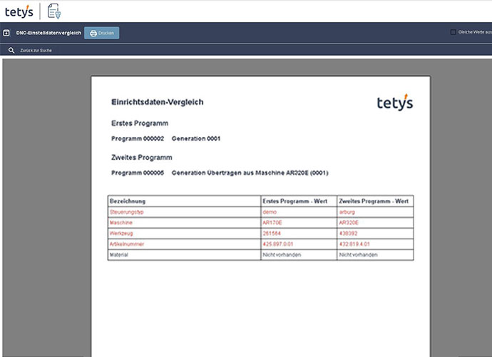 tetys Software: DNC-Einstelldatenverwaltung - Bild 2