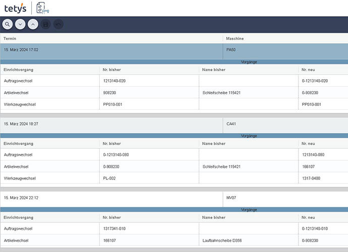 Setup planning