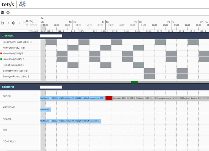 tetys Software: Personaleinsatzplanung - Bild 2