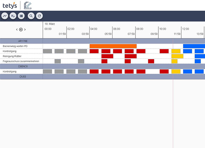 tetys Software: Wartung/Instandhaltung - Bild 3